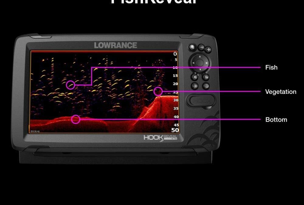 Lowrance Hook Reveal 5 Inch Fish Finders with Transducer Review