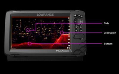 Lowrance Hook Reveal 5 Inch Fish Finders with Transducer Review