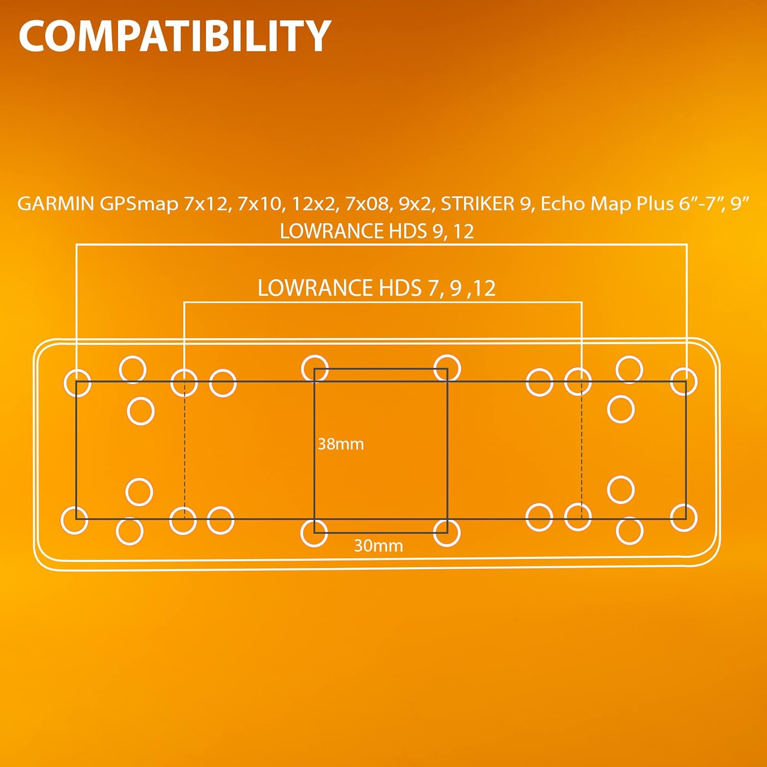 iBOLT 25mm / 1 inch Ball Composite Universal Marine Electronic Fish Finder Mounting Plate for Industry Standard Dual Ball Socket mounting arms